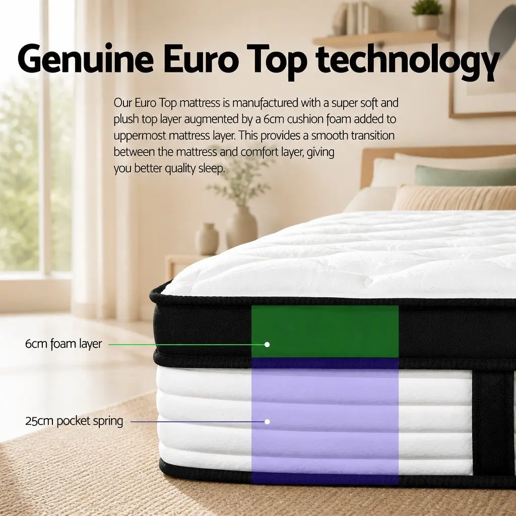 Single Euro Top Mattress
