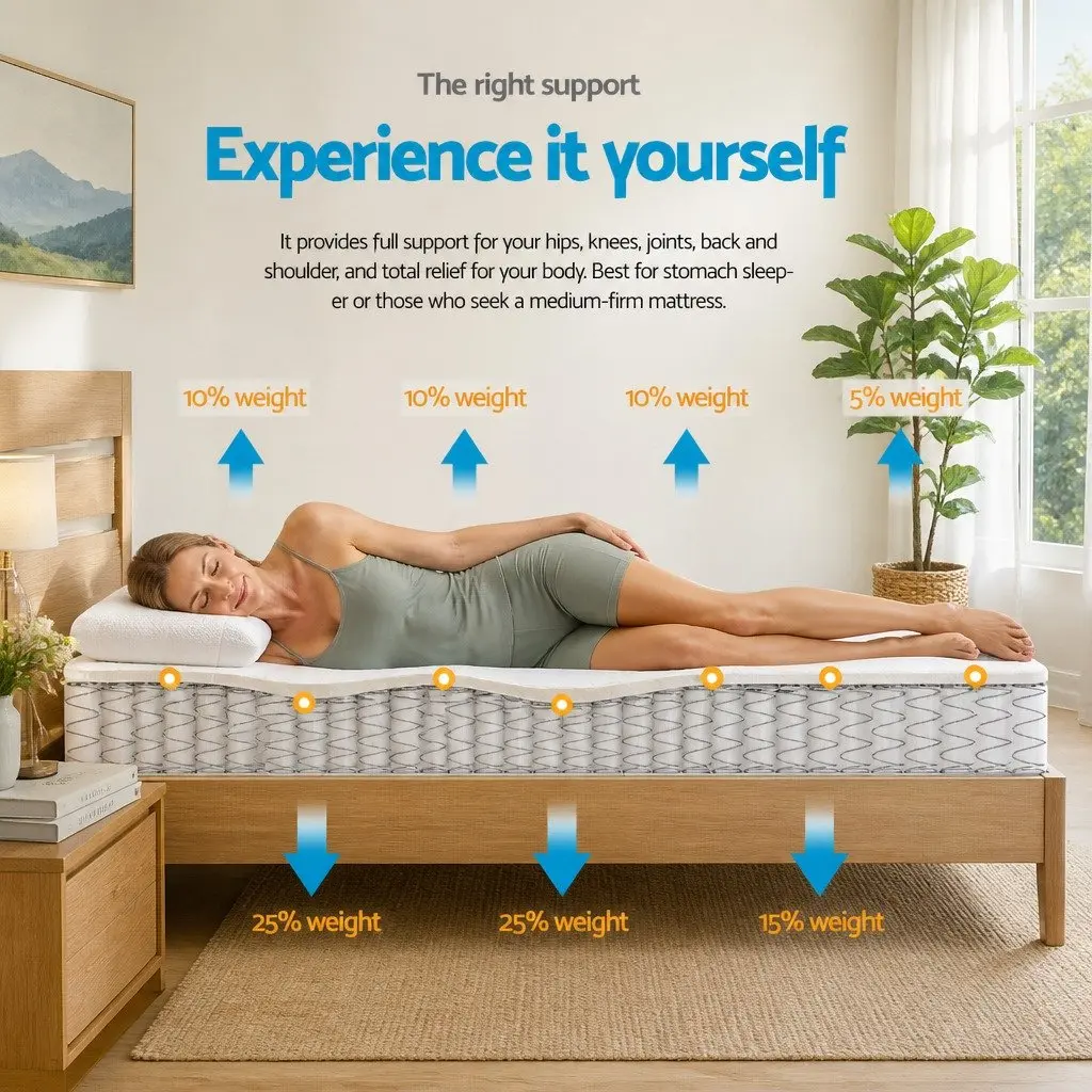 Double Mattress for Restful Sleep