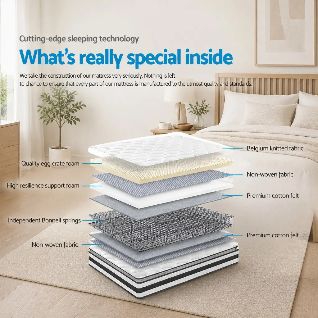 Double Mattress for Restful Sleep