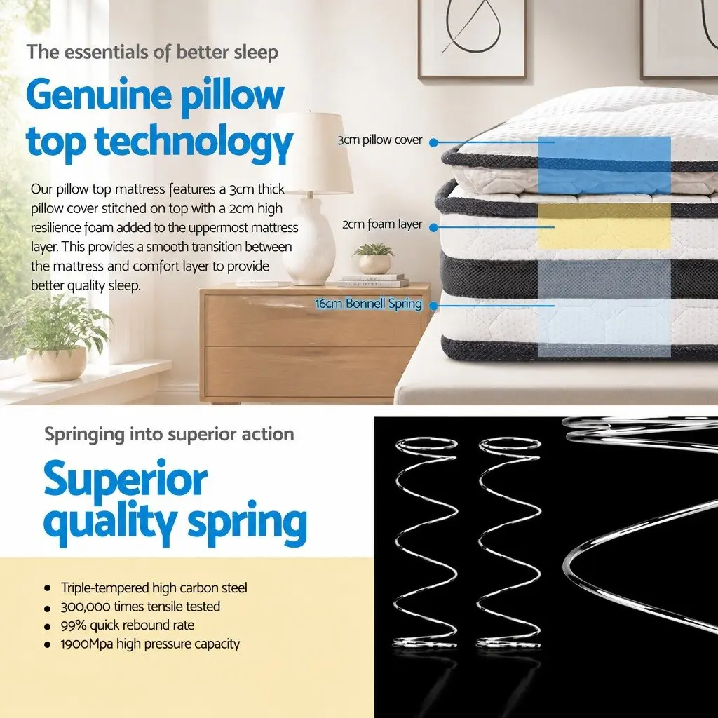 King Size Mattress Medium-Firm Pillow Top 21cm Bonnell Spring Quilted White