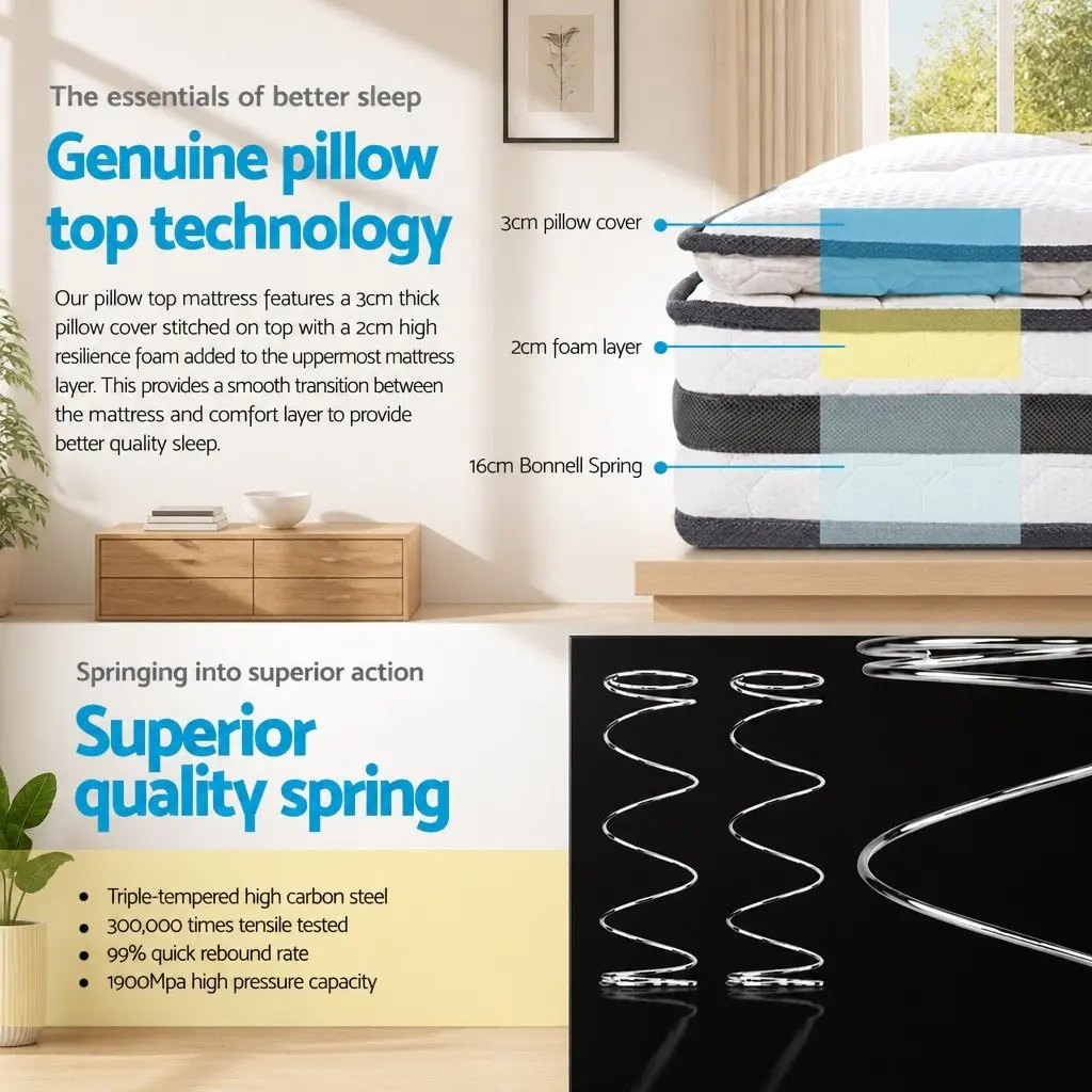 Queen Mattress Pillow Top 21cm Medium-Firm Bonnell Spring Comfort Support