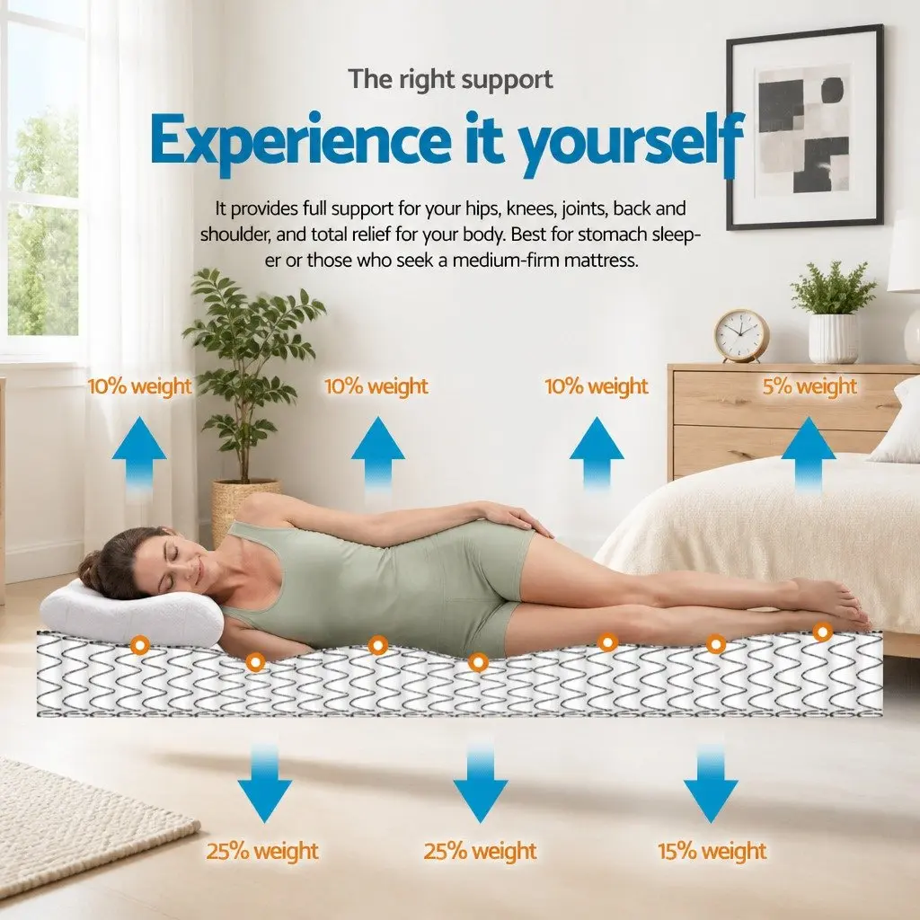 Single Mattress for Comfort