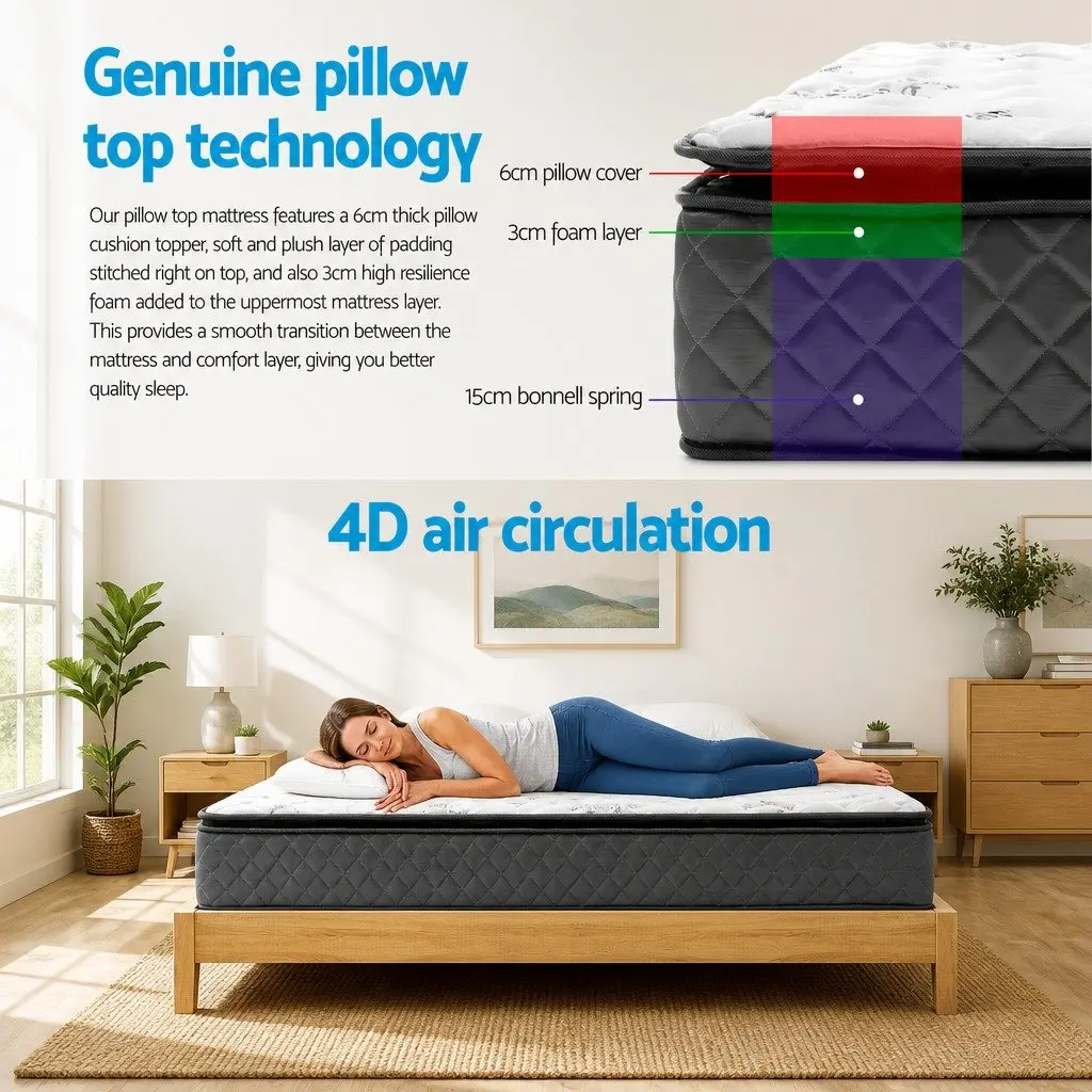 King Size Mattress Pillow Top 24cm Bonnell Spring Quilted