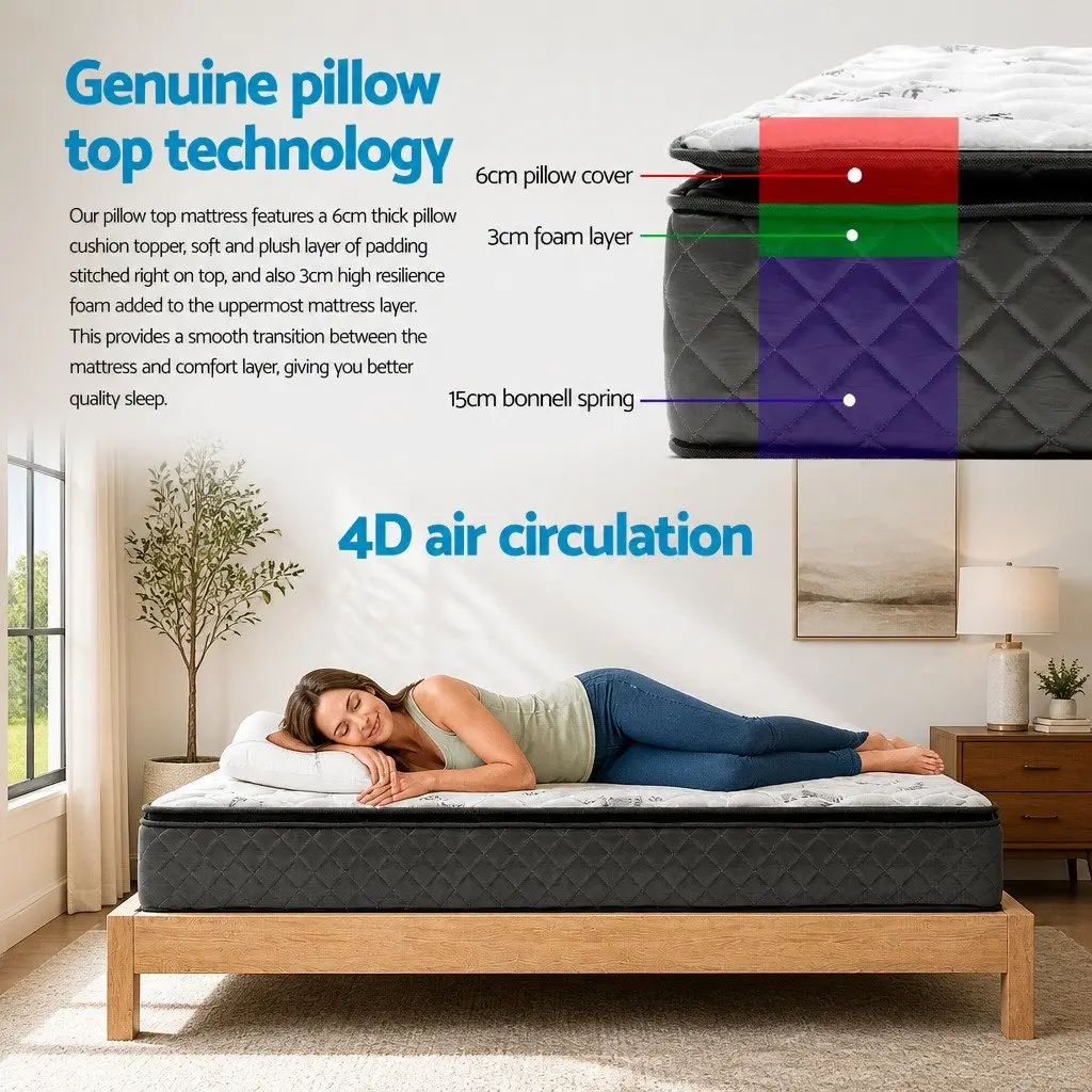 Queen Mattress Pillow Top 24cm Medium Firm Bonnell Spring Comfort Sleep Bed