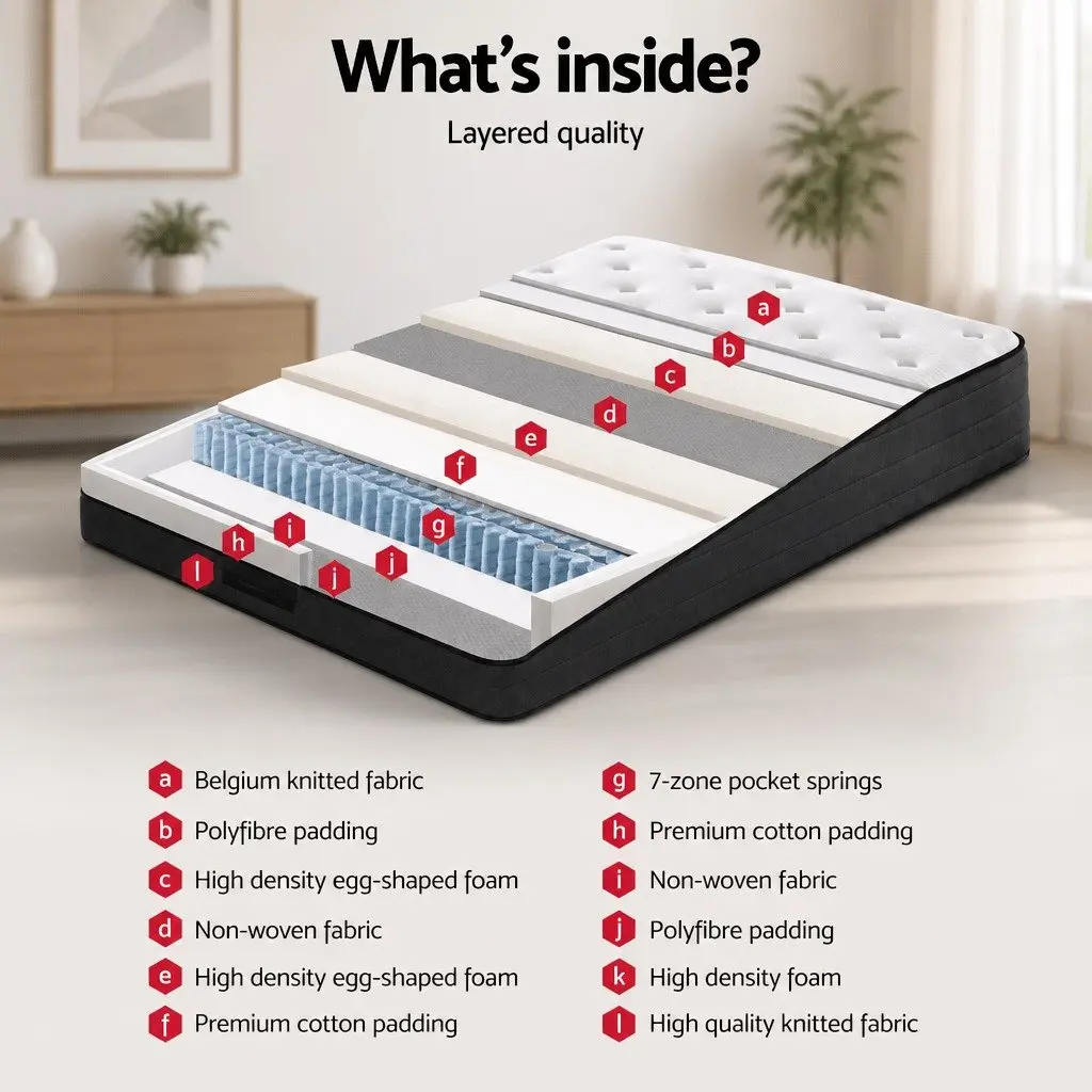 King Size Euro Top Mattress Medium Firm Support 34cm Thick Pocket Spring