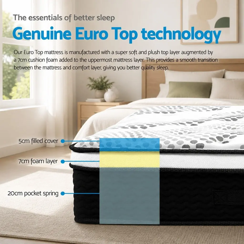 Double Mattress Euro Top Plush Comfort 32cm Thick Pocket Spring