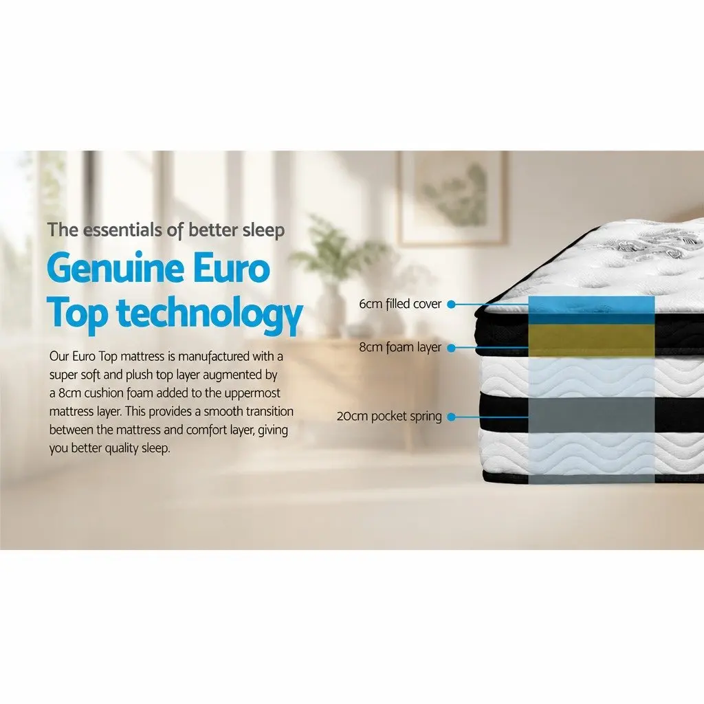 King Size Mattress Euro Top 34cm Pocket Spring Medium Firm Support