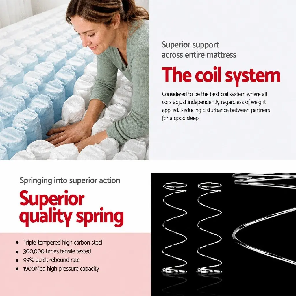 King Size Mattress Euro Top 34cm Pocket Spring Medium Firm Support