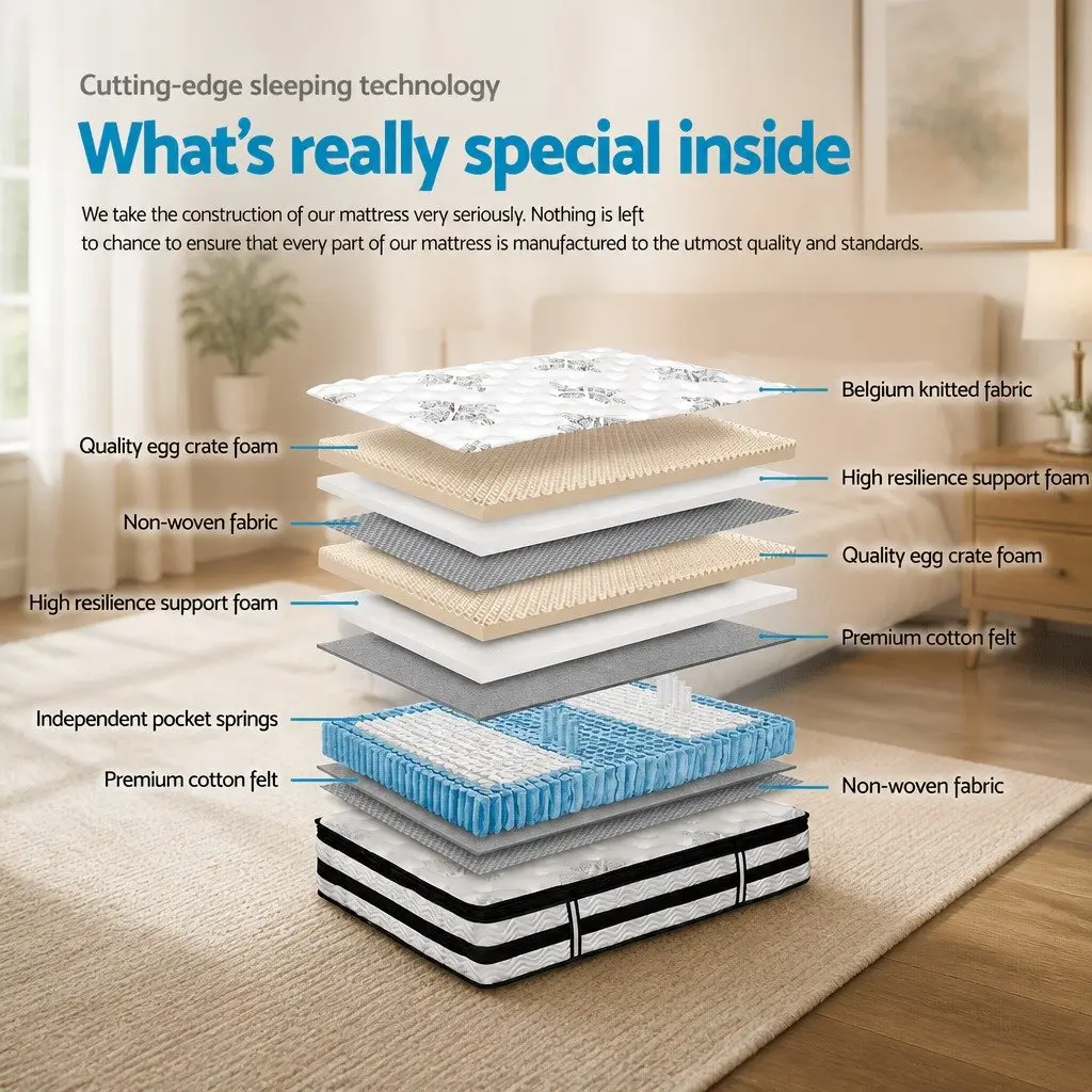 King Size Mattress Euro Top 34cm Pocket Spring Medium Firm Support
