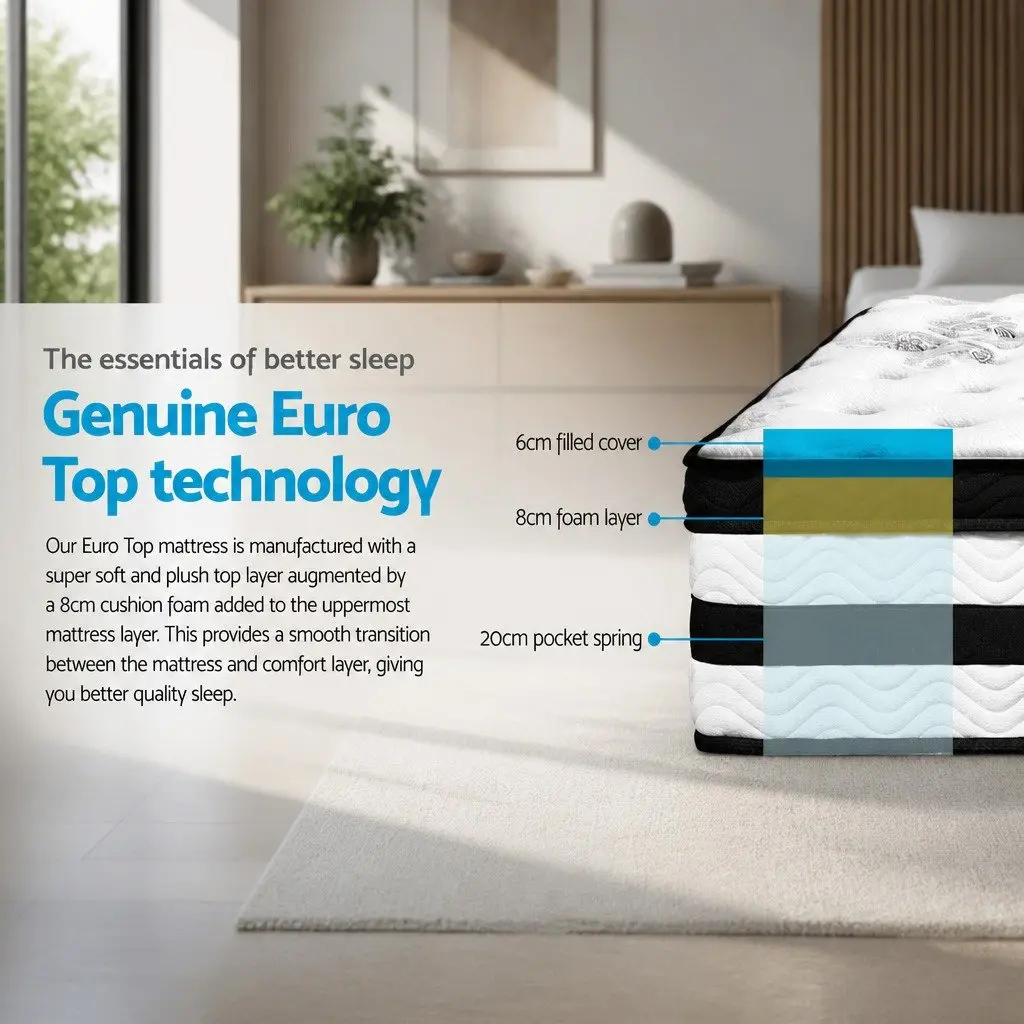 Queen Mattress Euro Top 34cm Thick Plush Medium Firm Support