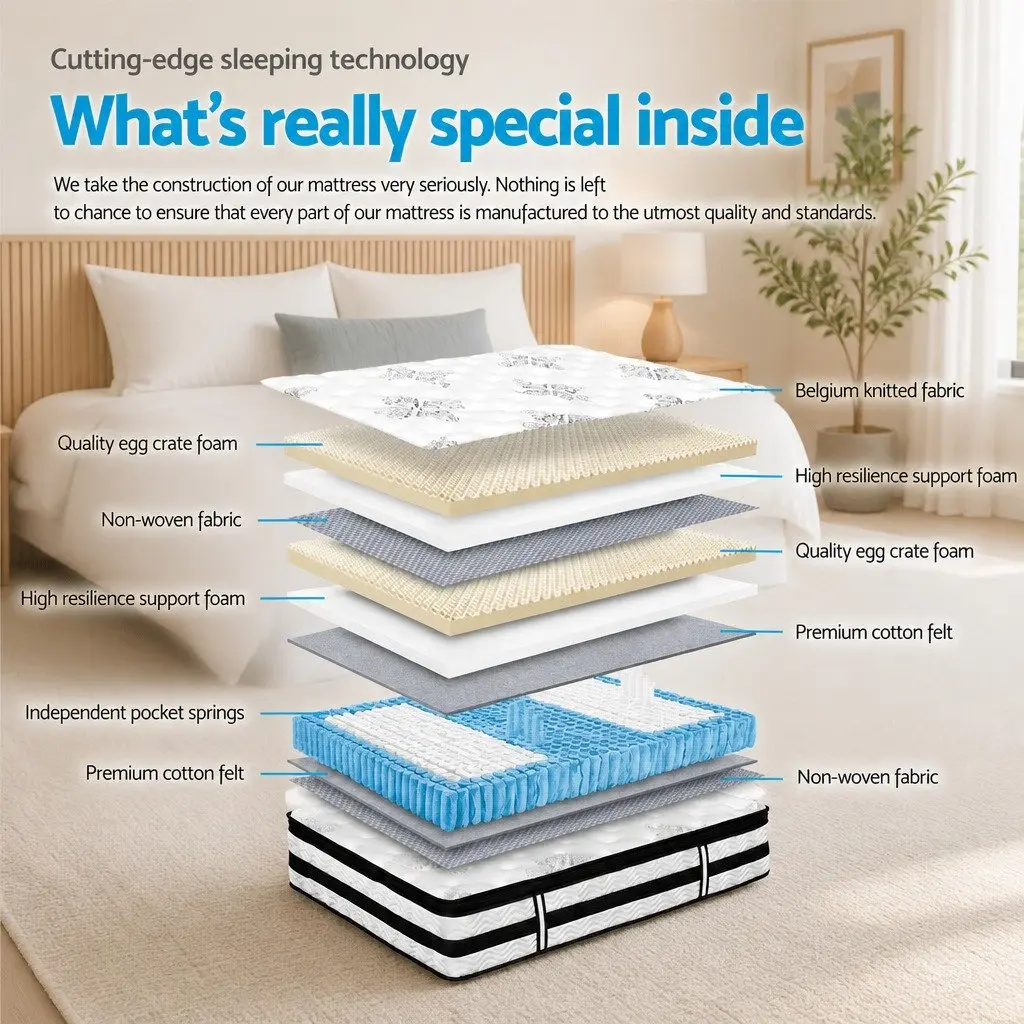 Queen Mattress Euro Top 34cm Thick Plush Medium Firm Support