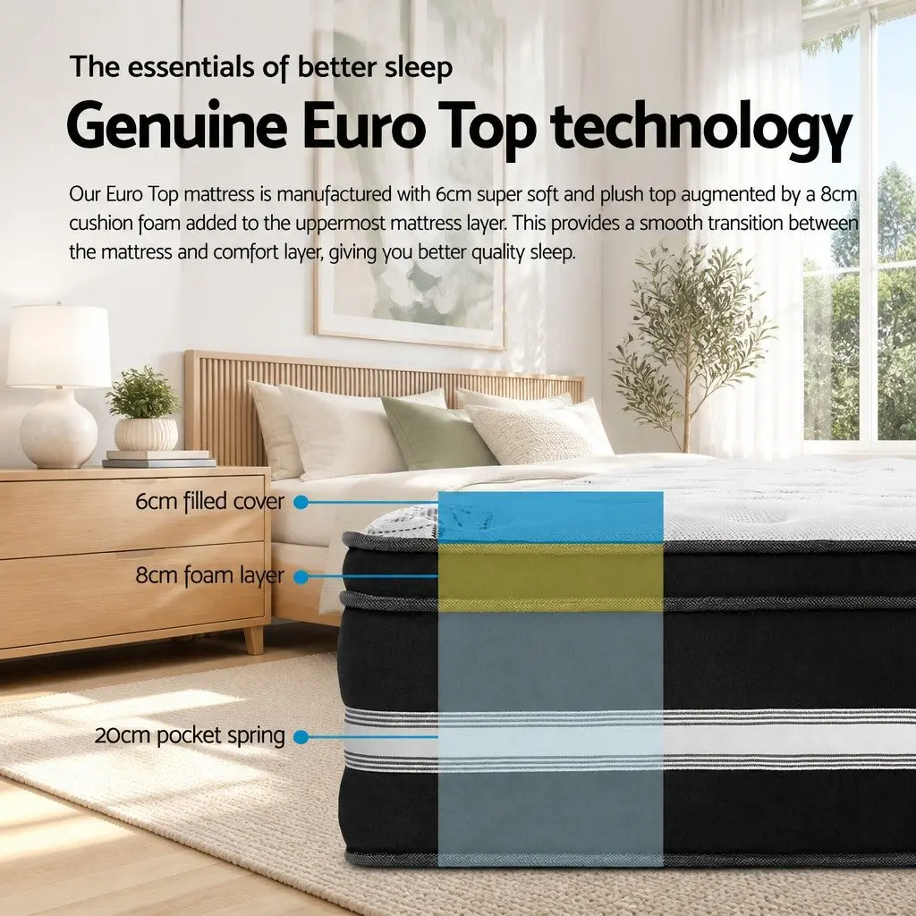 Double Mattress Cool Gel Memory Foam 34cm Medium Firm Support