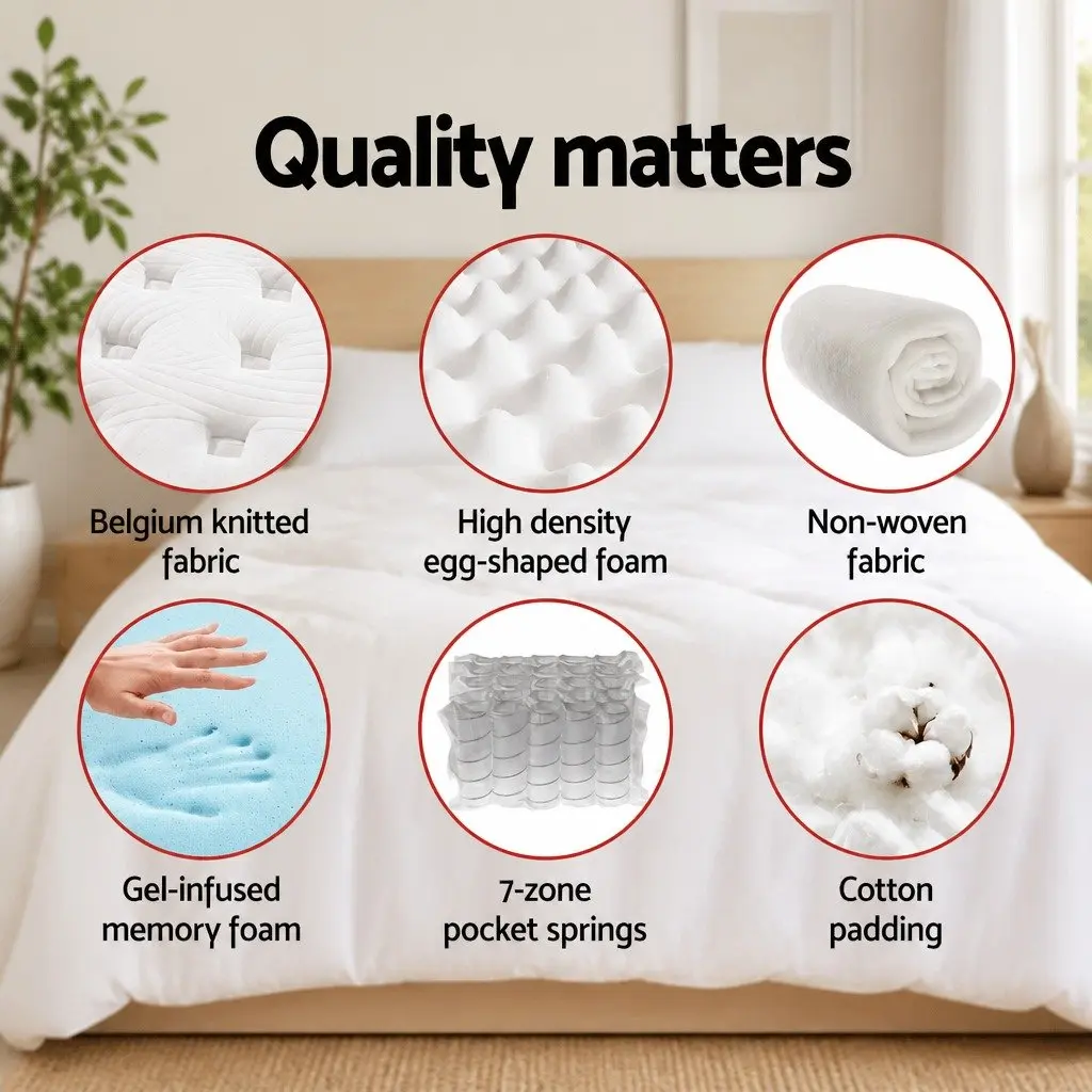 King Size Mattress 34cm Cool Gel Memory Foam 7 Zone Pocket Spring Euro Top