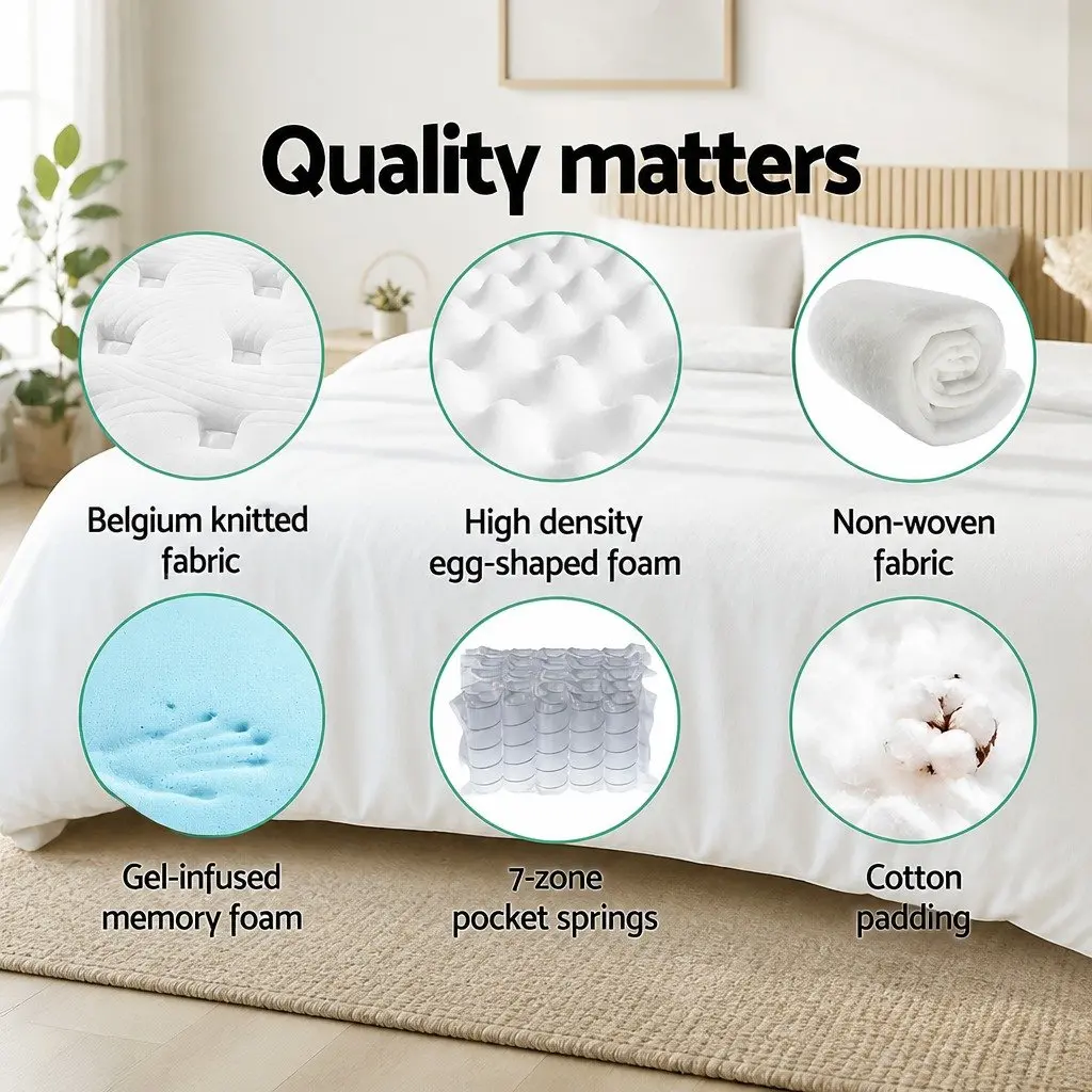 Queen Mattress 34cm Cool Gel Memory Foam 7 Zone Pocket Spring Euro Top Bed