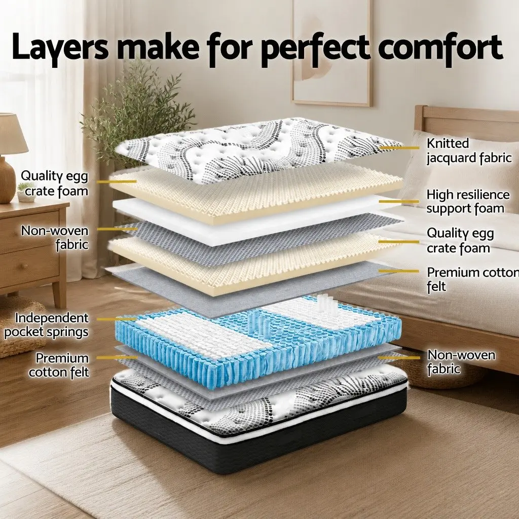 Super King Mattress Medium Firm 32cm Thickness Plush Euro Top Pocket Spring