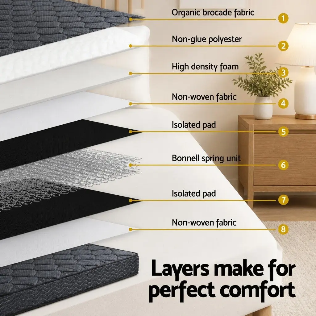 King Single Mattress Grey Medium Firm 16cm Bonnell Spring Tight Top