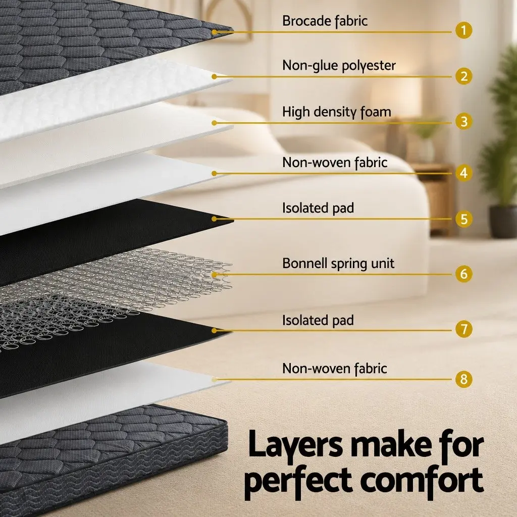 King Size Mattress Tight Top 16cm Medium Firm Bonnell Spring Grey