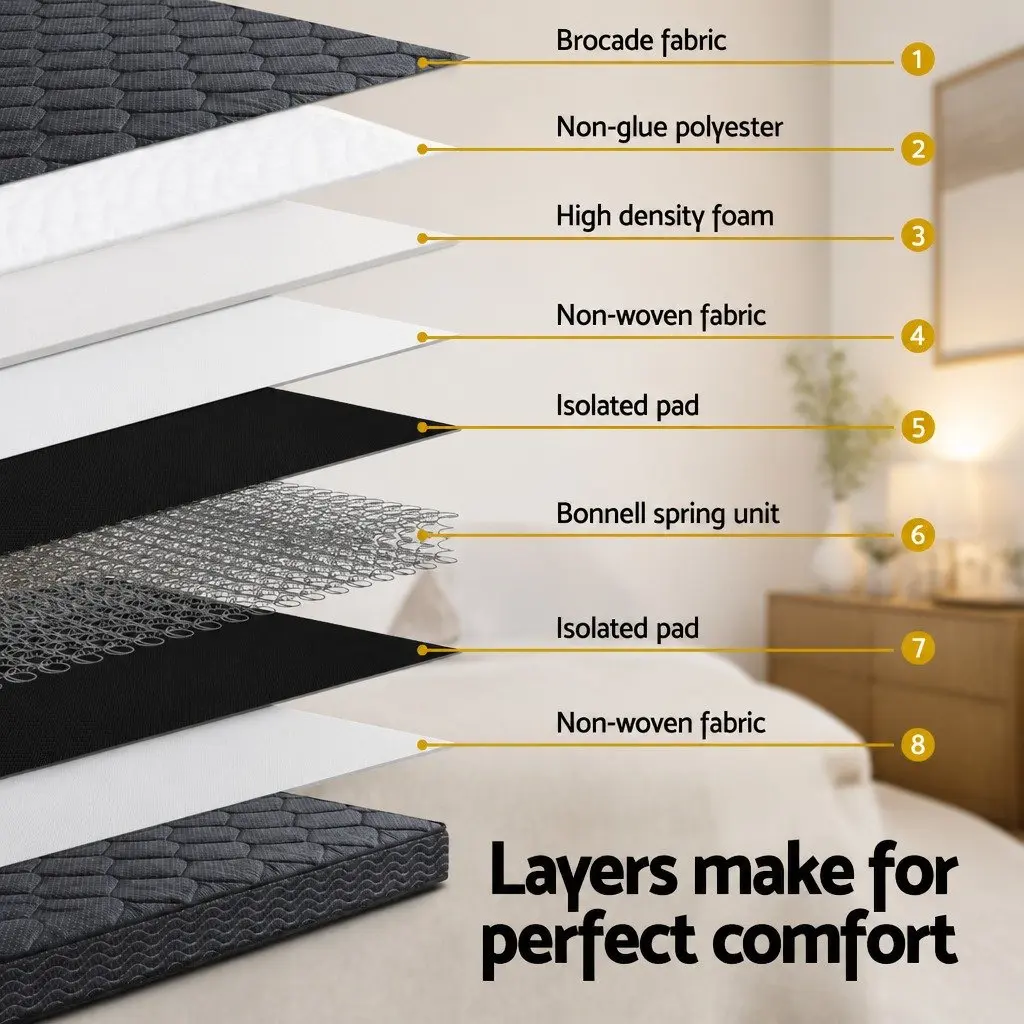 16cm Queen Mattress