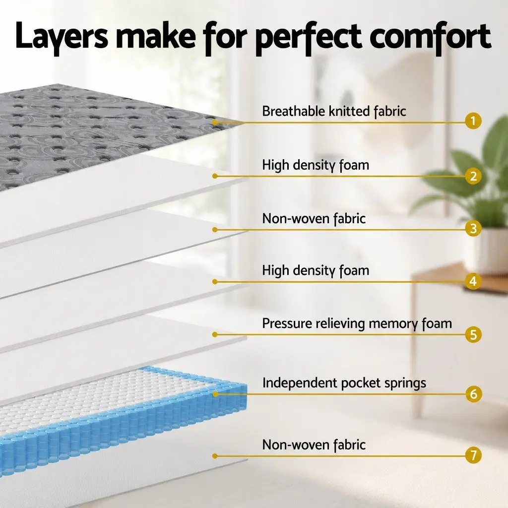 King Single Mattress Medium Firm Euro Top 26cm Pocket Spring Memory Foam Grey