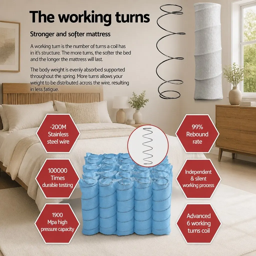 King Size Mattress