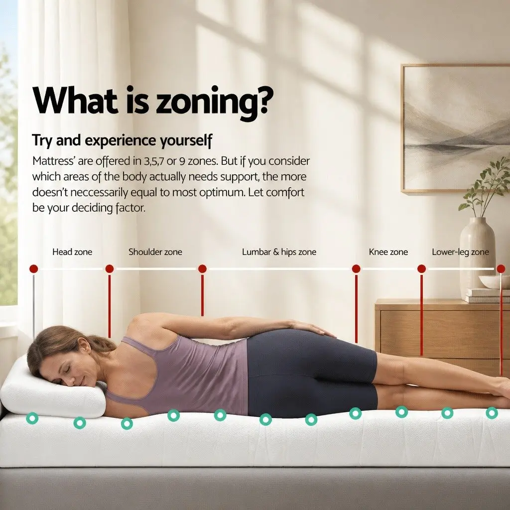 King Size Mattress