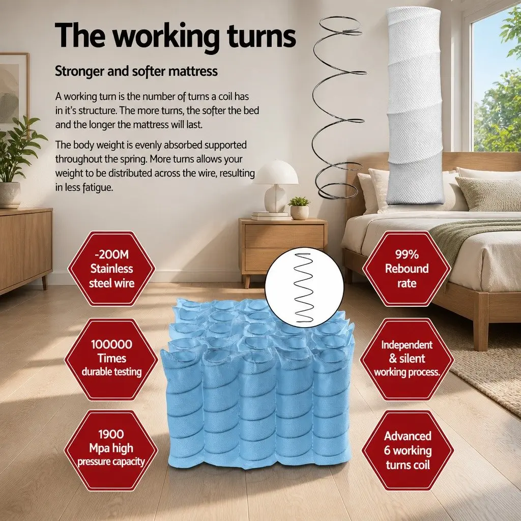 Queen Mattress Euro Top 27cm Pocket Spring Medium Firmness