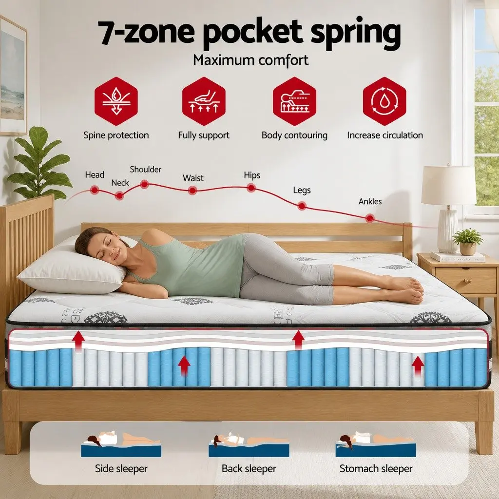 King Size Mattress Medium Firm 35cm Gel Memory Foam Pocket Spring Hybrid Bed in a Box