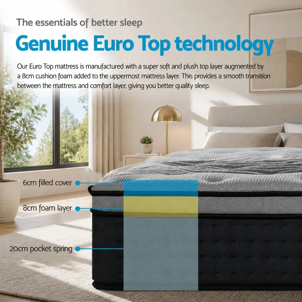 King Size Mattress Medium-Firm 34cm Bamboo Charcoal Pocket Spring Euro Top