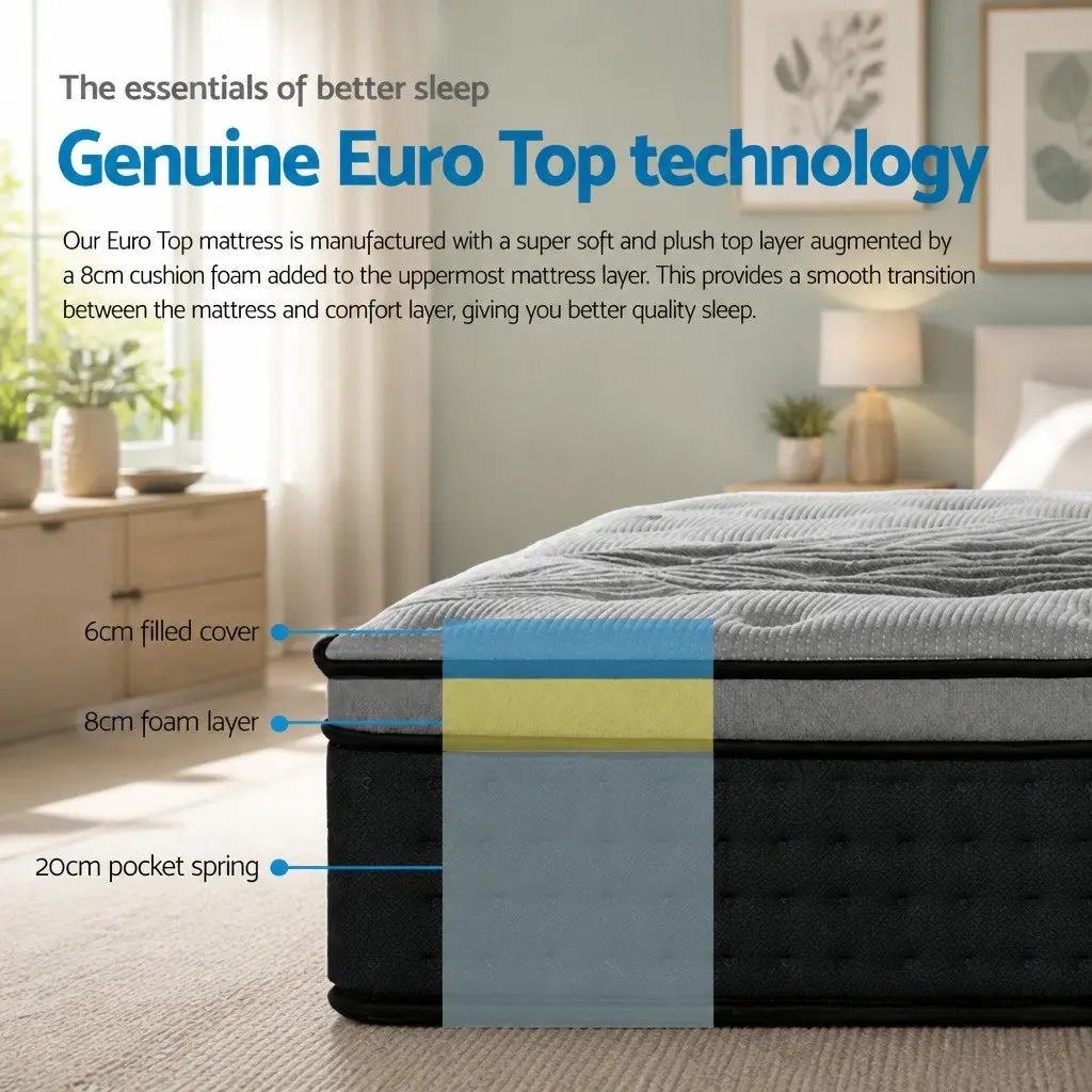 King Single Mattress 34cm Medium-Firm Euro Top Pocket Spring Bed Grey