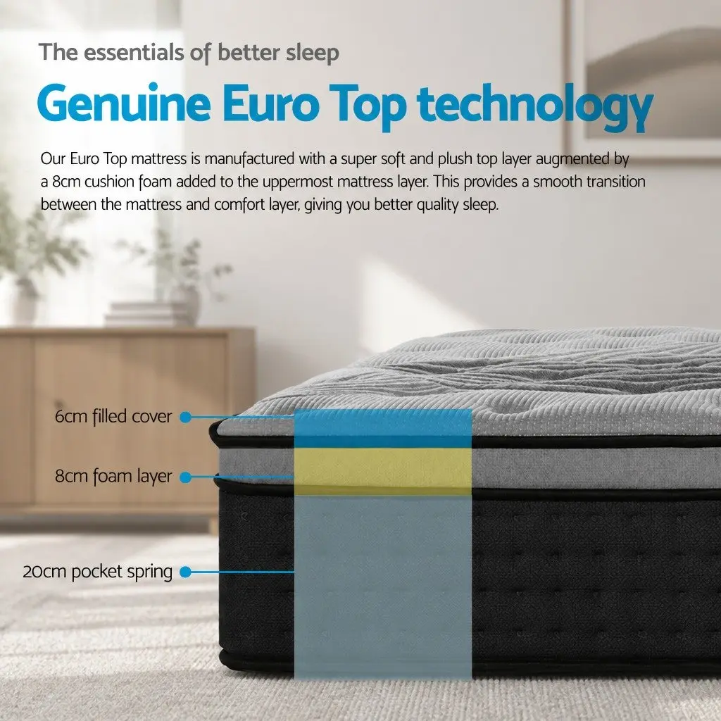Single Mattress Euro Top Bamboo Charcoal Grey Medium-Firm 34cm Thick Pocket Spring