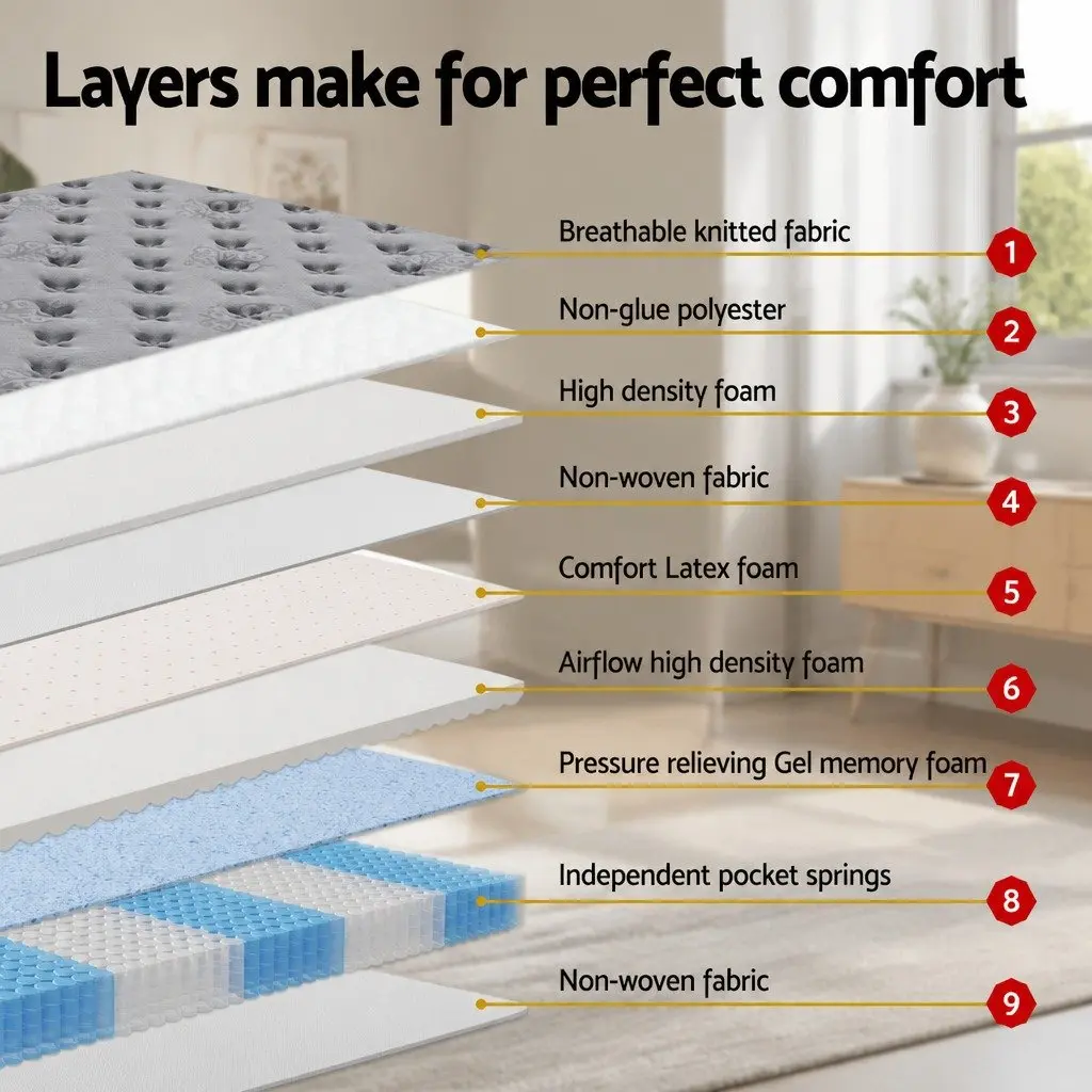 King Single Mattress