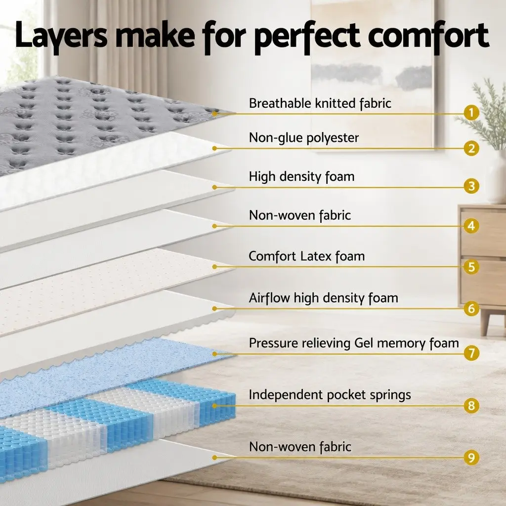 Double Mattress Euro Top 34cm Medium-Firm Pocket Spring Gel Memory Foam Grey