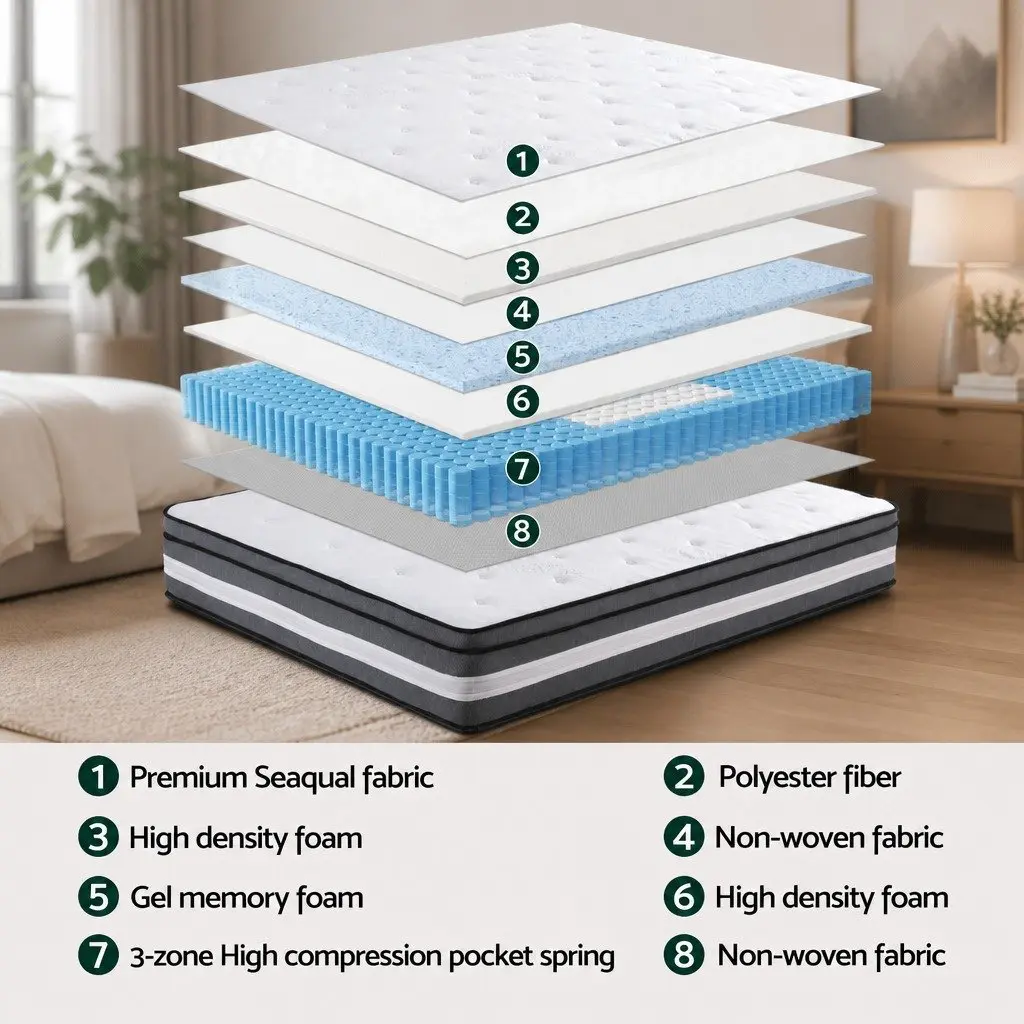 King Single Mattress