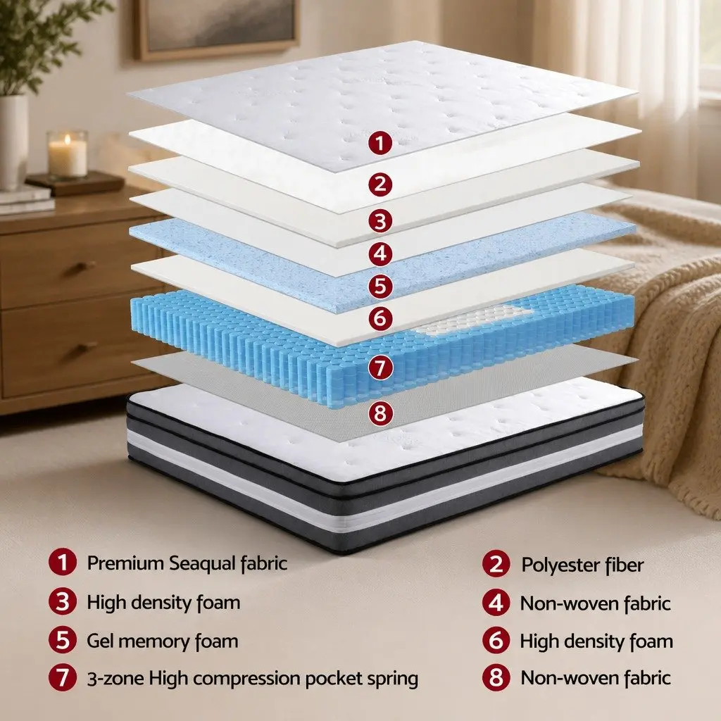 Double Mattress Gel Memory Foam Pocket Spring Euro Top 30cm Medium Firm Grey