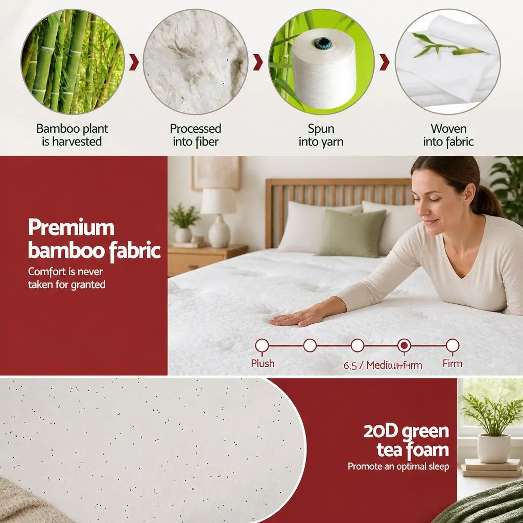 Double Mattress Euro Top 20cm Foam Pocket Spring Medium Firm Support