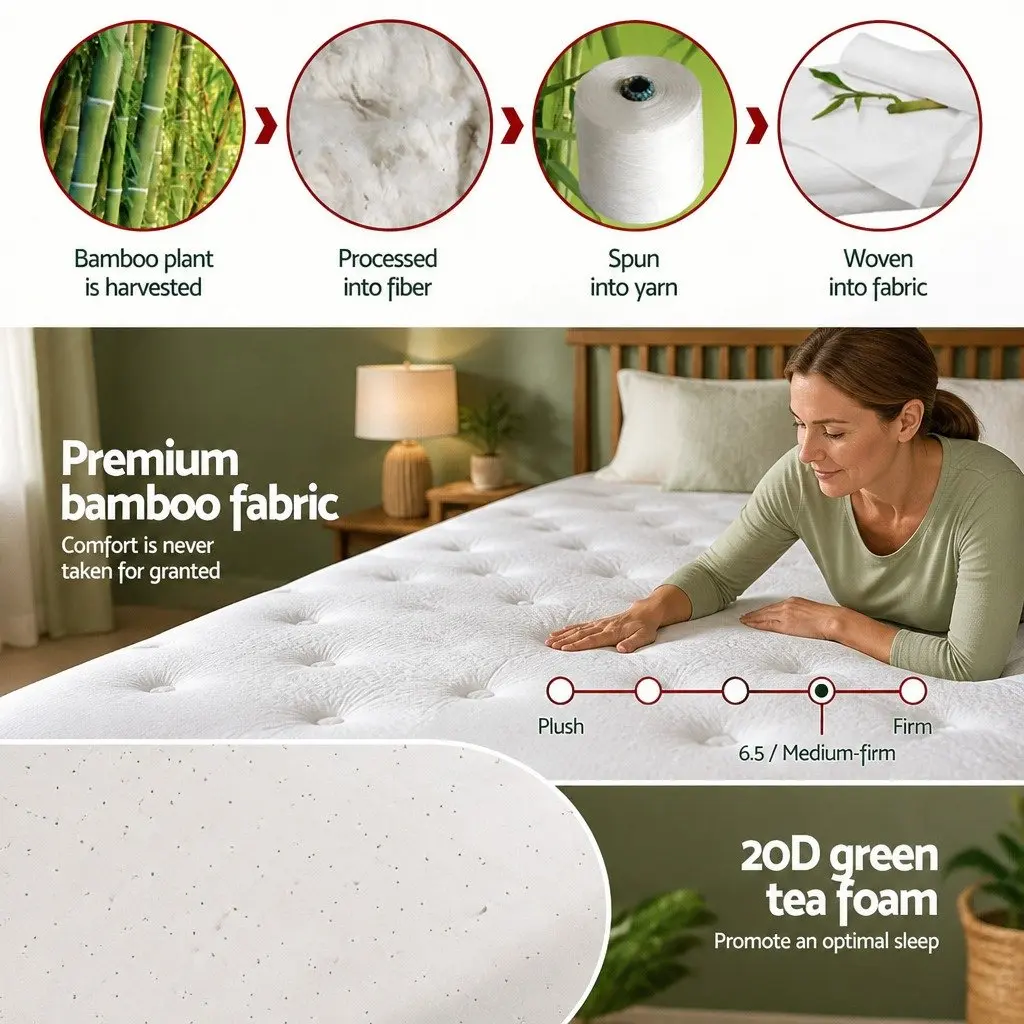 King Size Mattress Euro Top 20cm Green Tea Foam Medium Firm