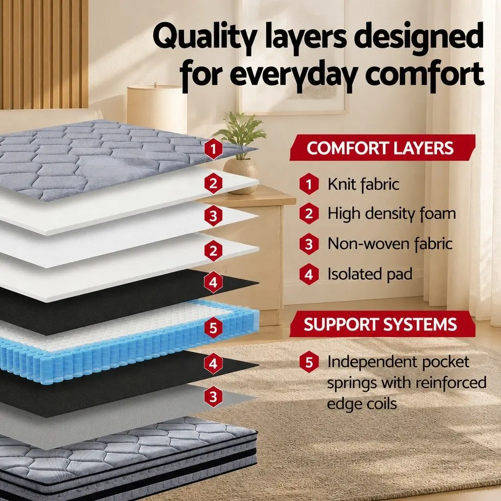 King Size Hybrid Mattress Euro Top 34cm Medium Firm Support
