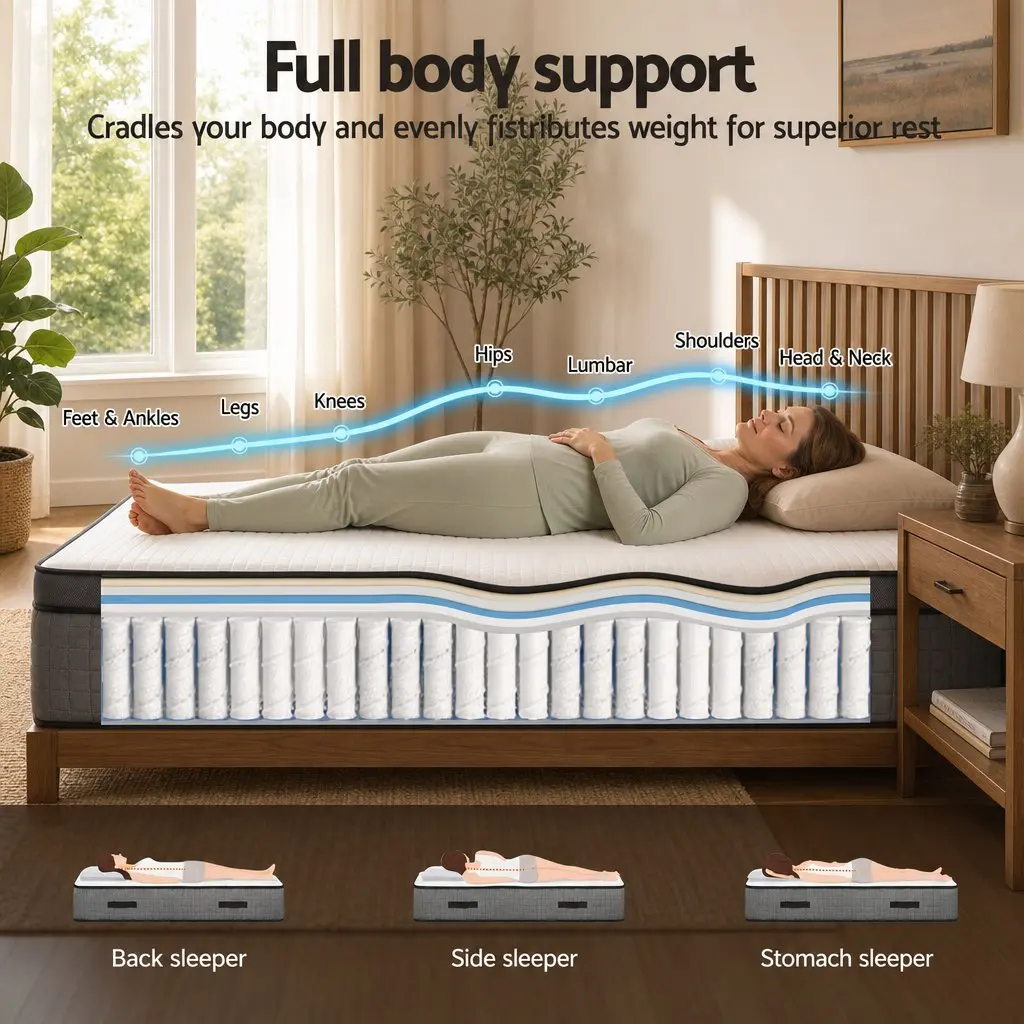 King Size Mattress Dual-Zone Flippable 37cm Adjustable Firmness Cooling Gel