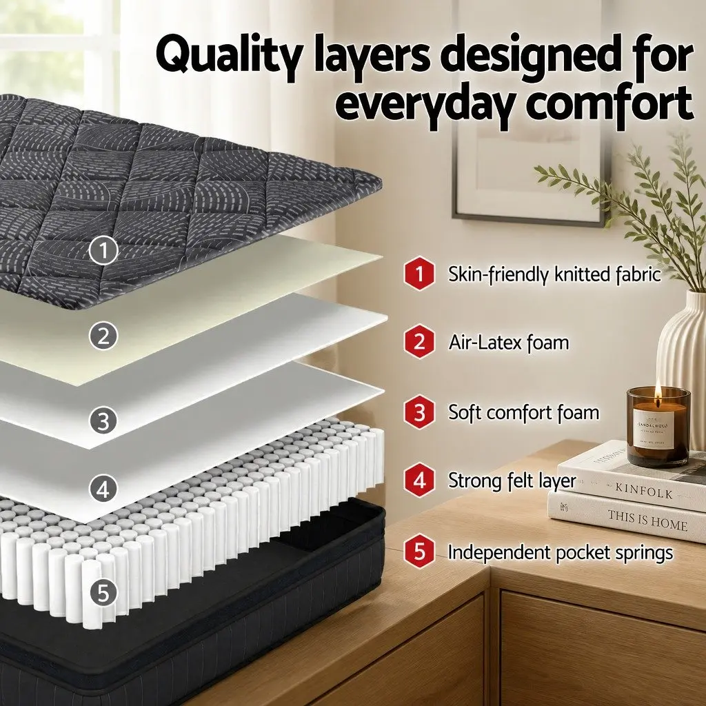 Queen Mattress Pocket Spring Latex Euro Top 25cm Medium Firm Support