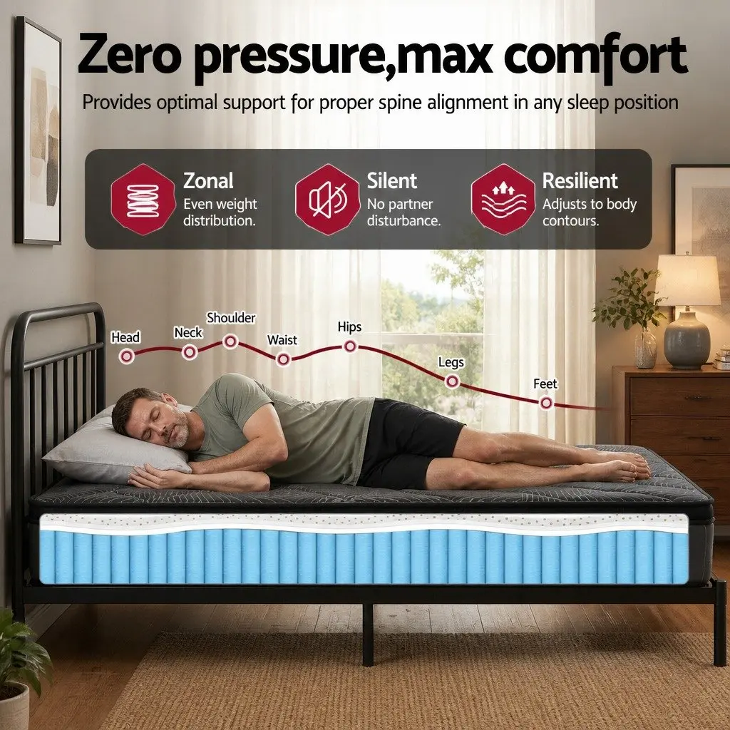 25cm Single Mattress