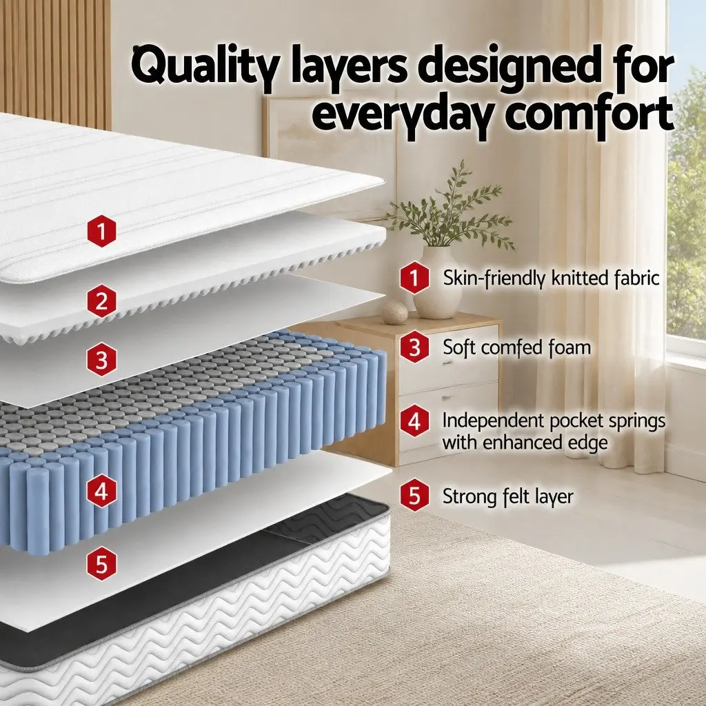 Double Mattress for Restful Nights