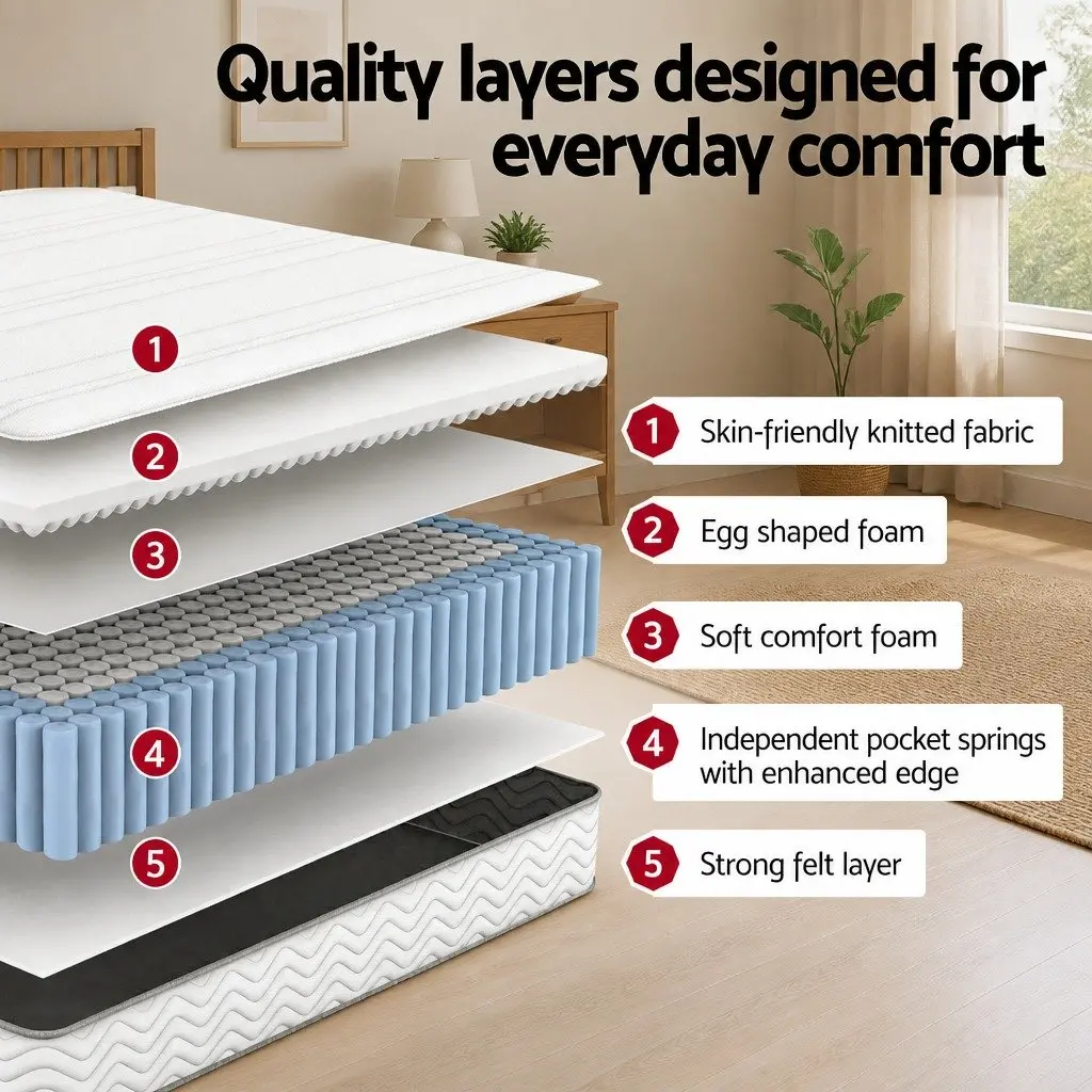 Single Mattress Medium Firm 90cm x 190cm Pocket Spring Egg-Crate Foam White Tight Top