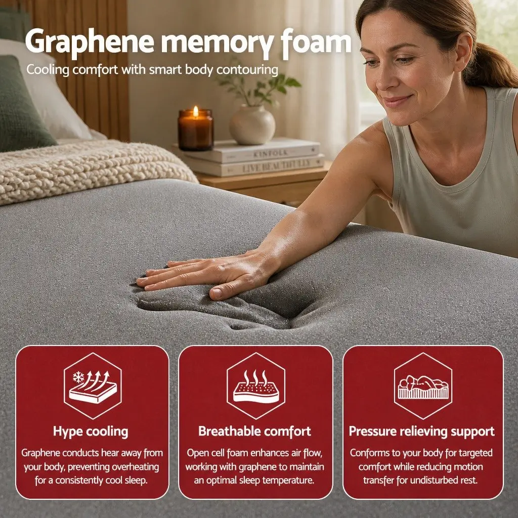 35cm Euro Top Mattress