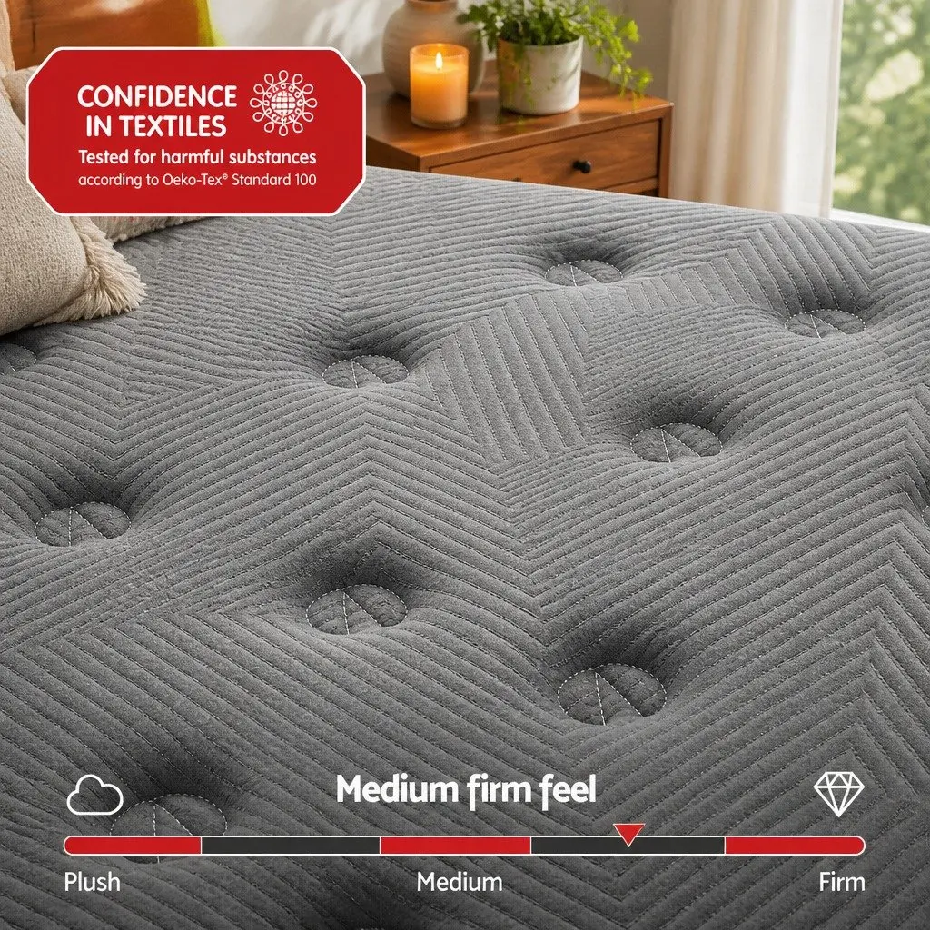 35cm Euro Top Mattress
