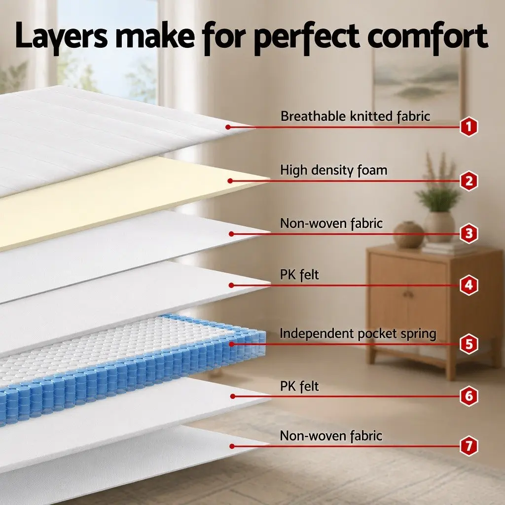 King Single Mattress for Relaxation