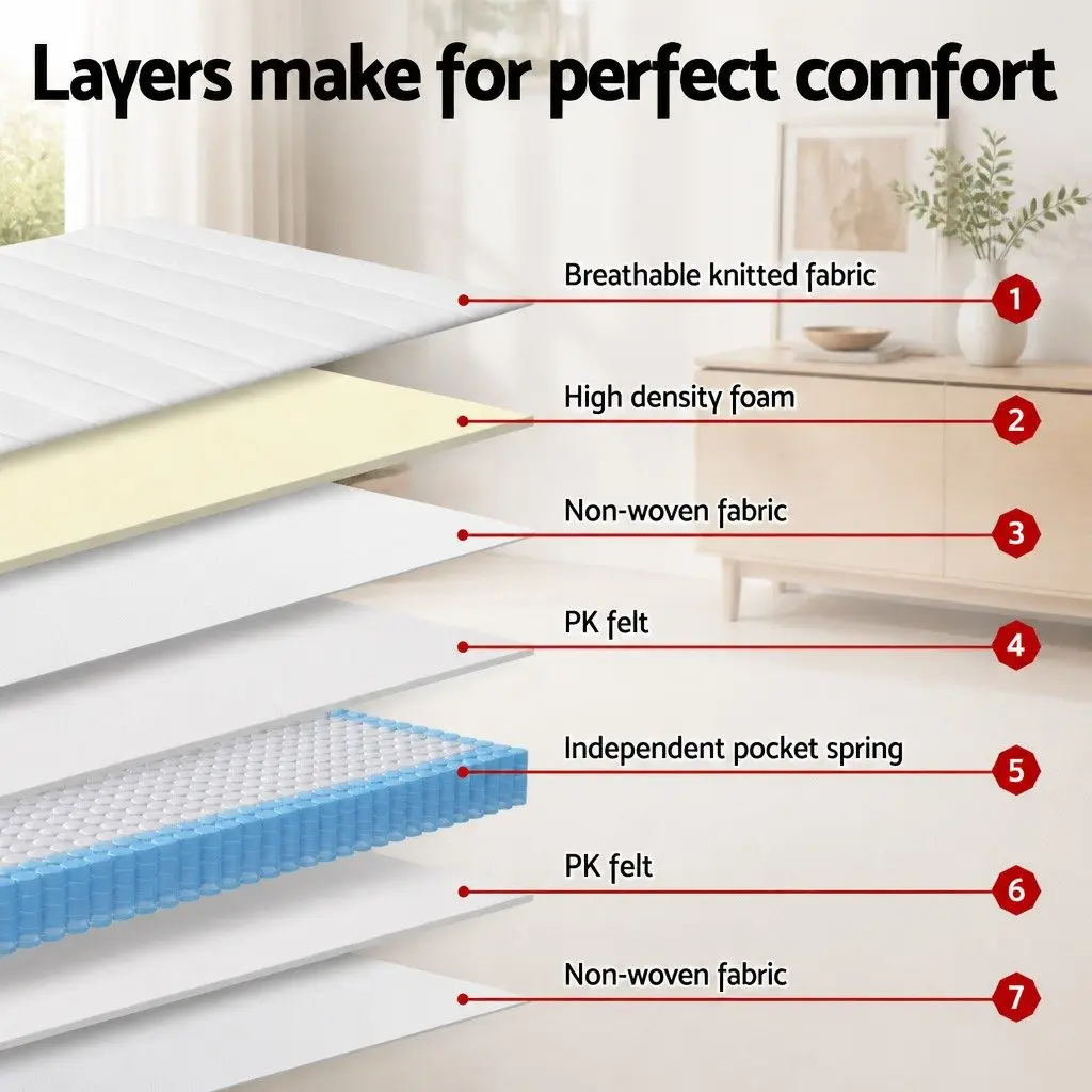 Double Mattress 20cm Pocket Spring Tight Top Firm Support White Grey
