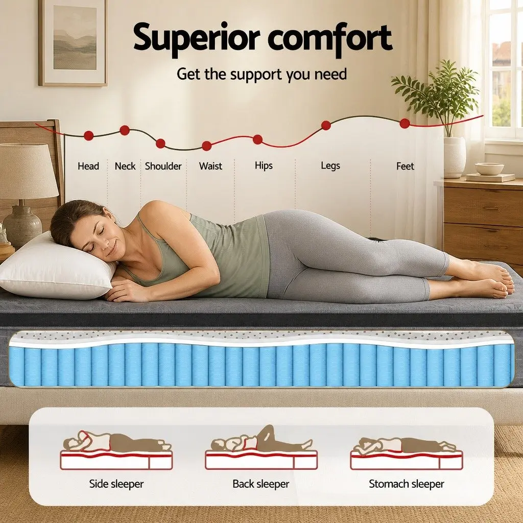 Queen Mattress for Comfort and Style
