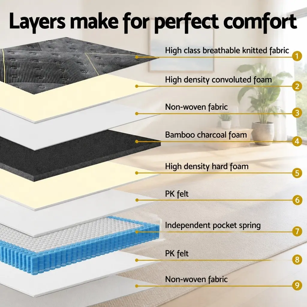 Double Mattress Hybrid Pocket Spring Bamboo Charcoal Foam 35cm Medium Firm Euro