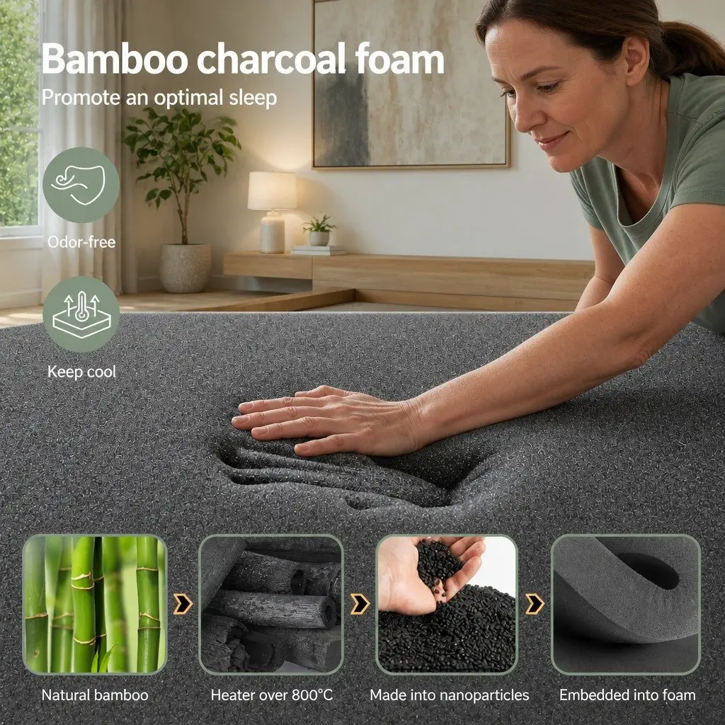 Double Mattress Hybrid Pocket Spring Bamboo Charcoal Foam 35cm Medium Firm Euro