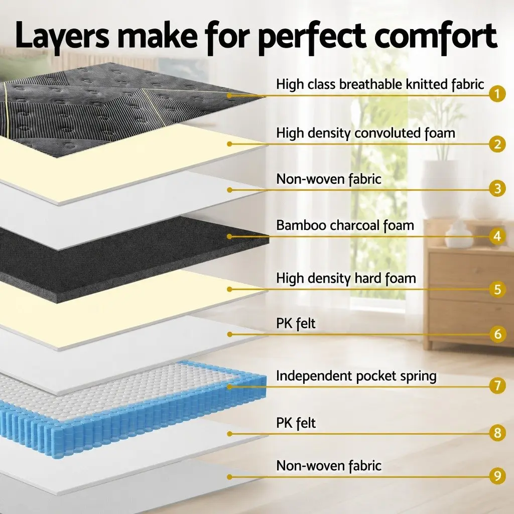 King Size Mattress Hybrid Pocket Spring Bamboo Charcoal Foam 35cm Euro Top